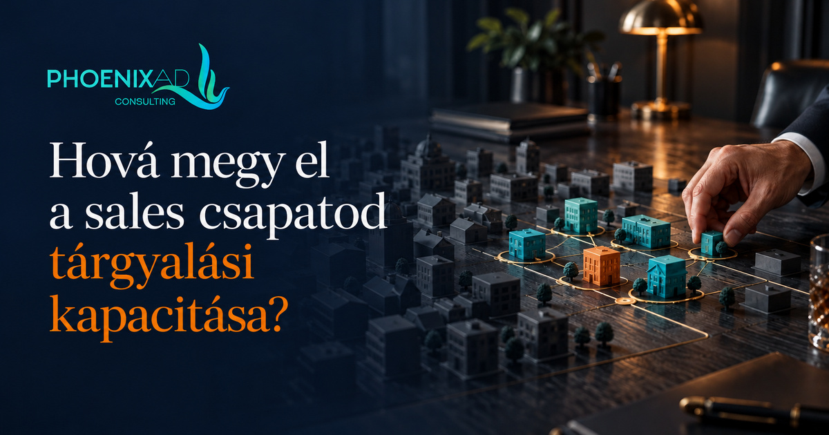 Hová megy el a sales csapatod tárgyalási kapacitása? A cikk borítóképe.
